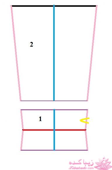 پرسش و پاسخ خیاطی