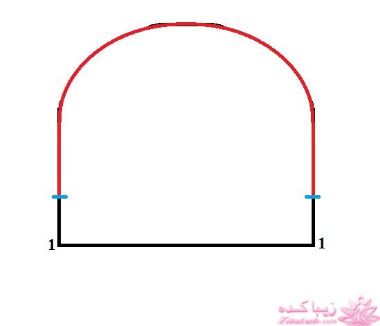 آموزش دوخت سیسمونی نوزاد