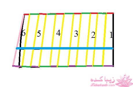 آموزش خیاطی لباس کودک