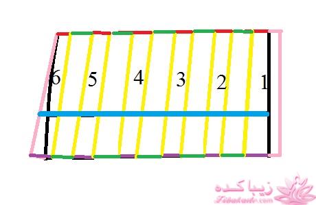 آموزش خیاطی لباس کودک