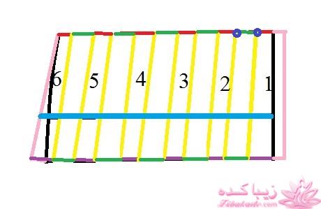 آموزش خیاطی لباس کودک