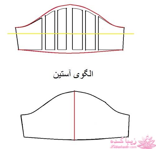 آموزش خیاطی لباس کودک