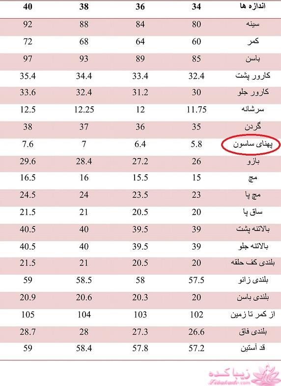 پرسش و پاسخ خیاطی