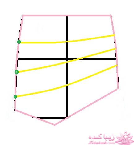 آموزش دوخت لباس مجلسی