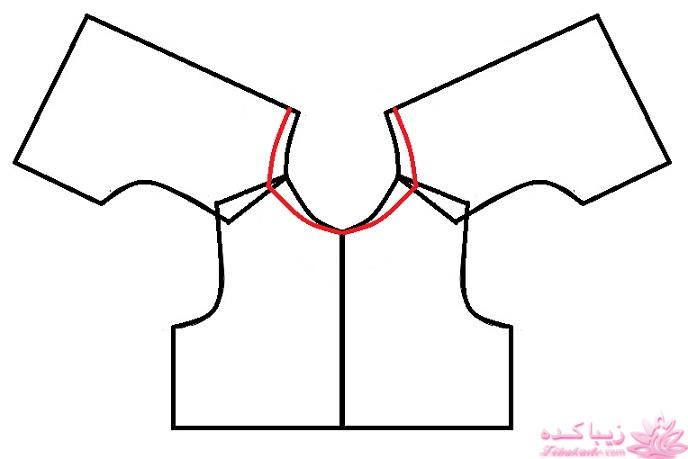 پرسش و پاسخ خیاطی