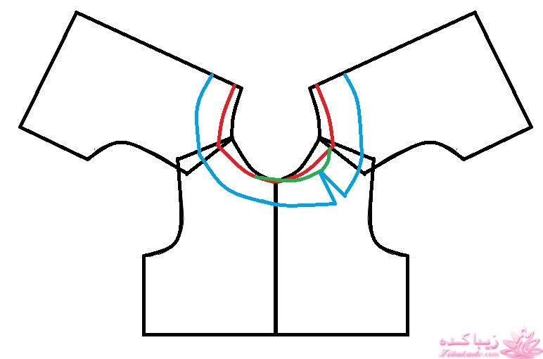 پرسش و پاسخ خیاطی