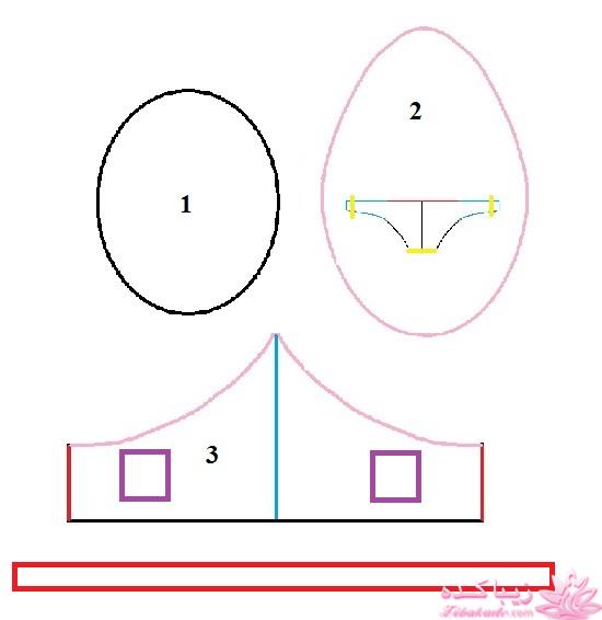 آموزش دوخت سیسمونی نوزاد