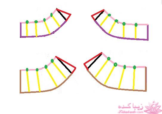 آموزش دوخت لباس مجلسی