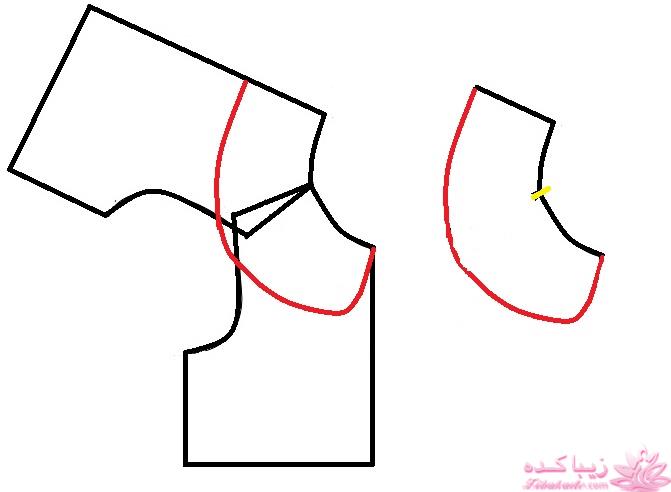 آموزش خیاطی لباس کودک