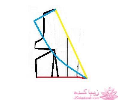 آموزش دوخت لباس مجلسی