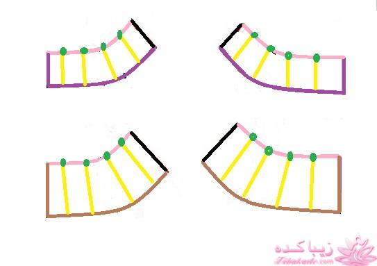 آموزش دوخت لباس مجلسی