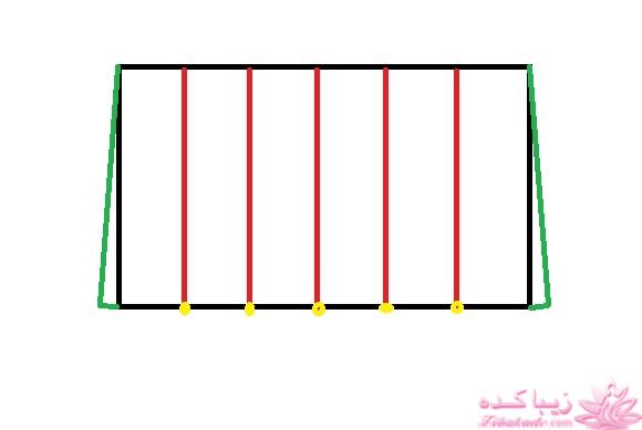 آموزش خیاطی لباس کودک