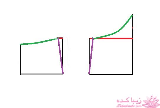 آموزش دوخت لباس مجلسی