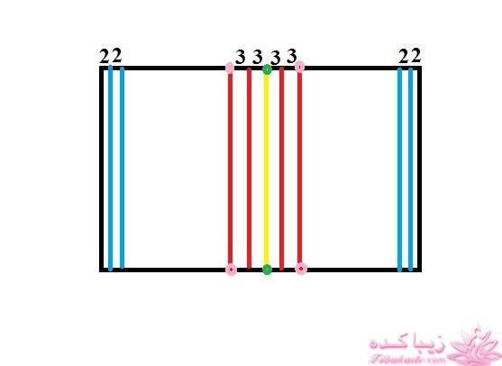 آموزش دوخت سیسمونی نوزاد