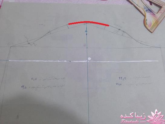 پرسش و پاسخ خیاطی به روش مولر