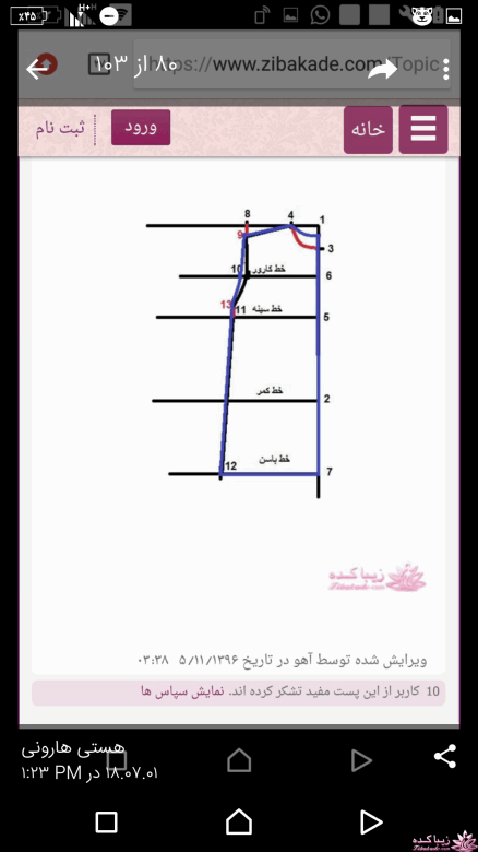 پرسش و پاسخ خیاطی