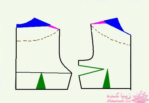 پرسش و پاسخ خیاطی