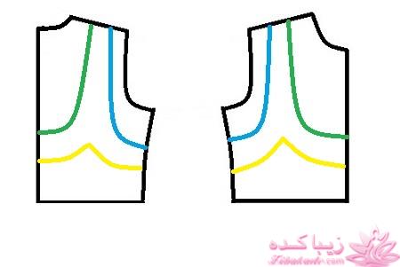 آموزش خیاطی لباس کودک