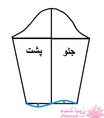 پرسش و پاسخ خیاطی