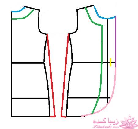 آموزش خیاطی لباس کودک