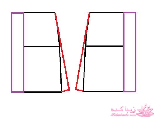 آموزش خیاطی لباس کودک