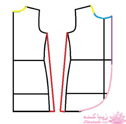 آموزش خیاطی لباس کودک