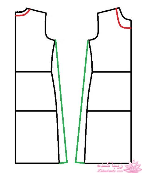 پرسش و پاسخ خیاطی