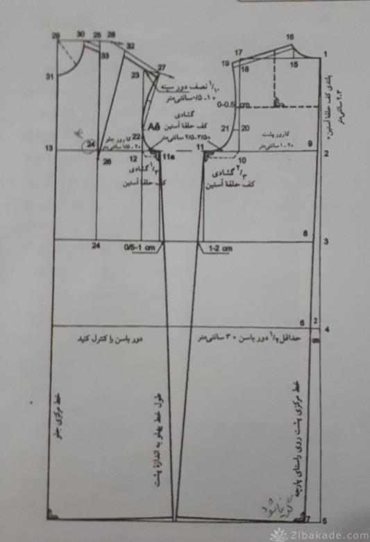 پرسش و پاسخ خیاطی به روش مولر