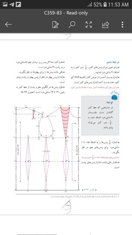 آموزش دوخت مانتو