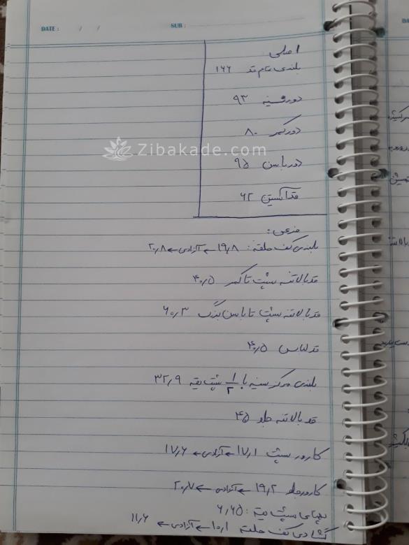 پرسش و پاسخ خیاطی به روش مولر